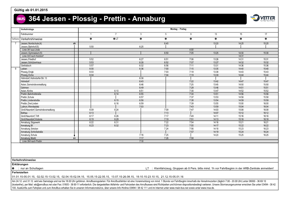 364 Jessen - Plossig - Prettin - Annaburg