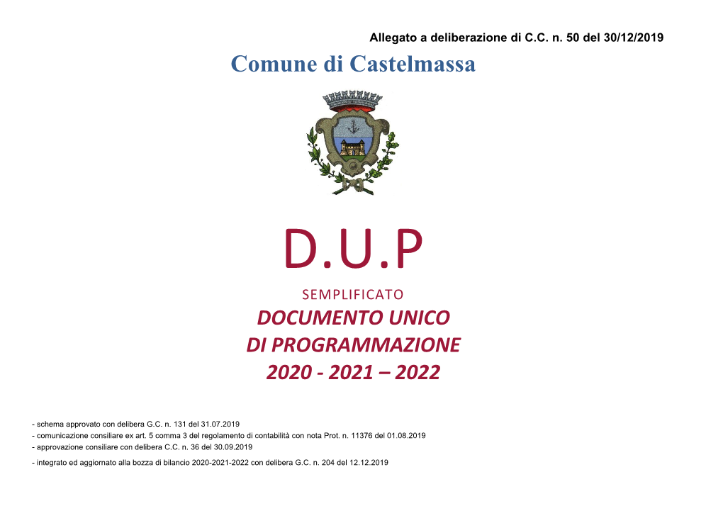 D.U.P. 2020-2021-2022