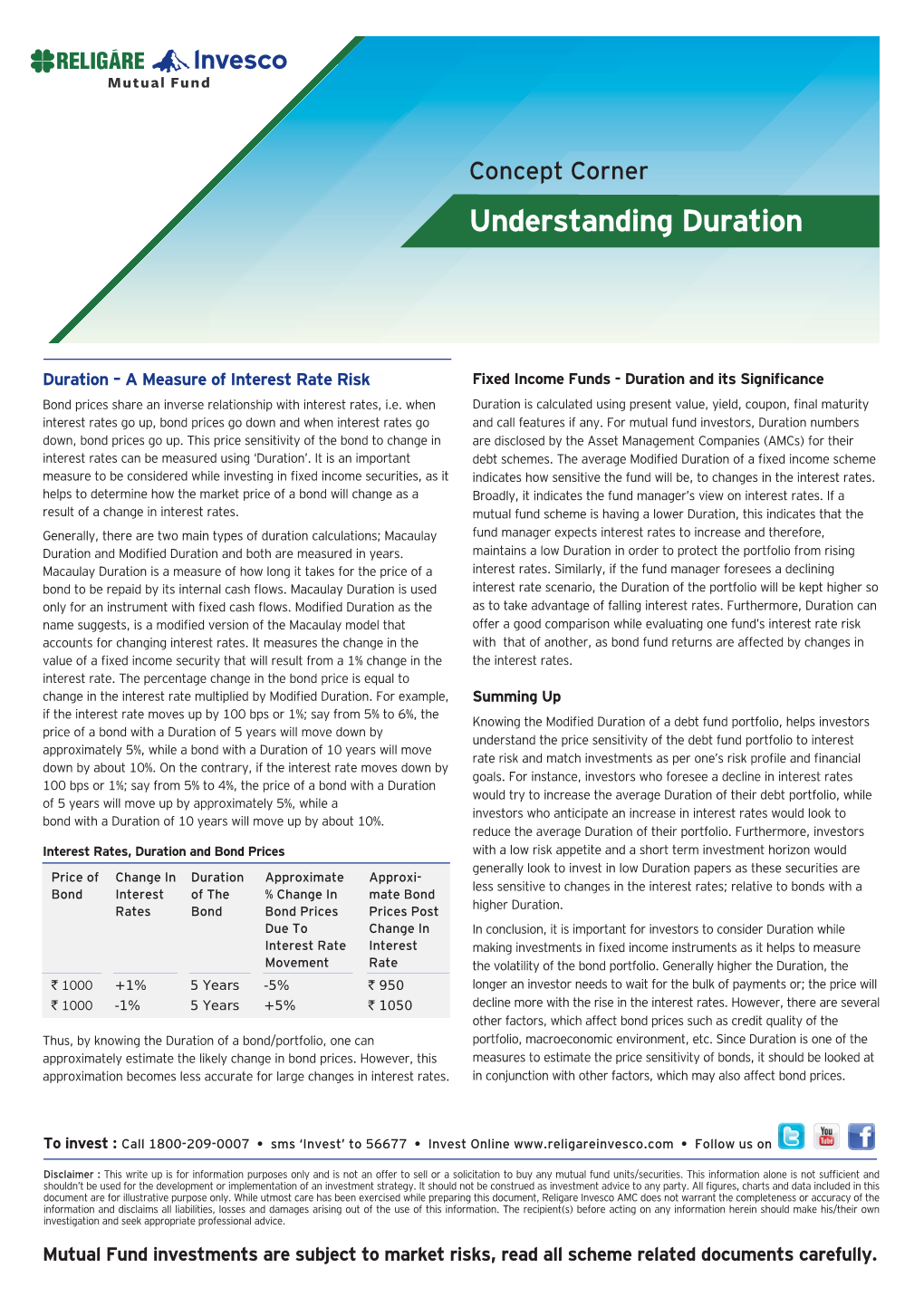 Understanding Bond Duration New.Ai