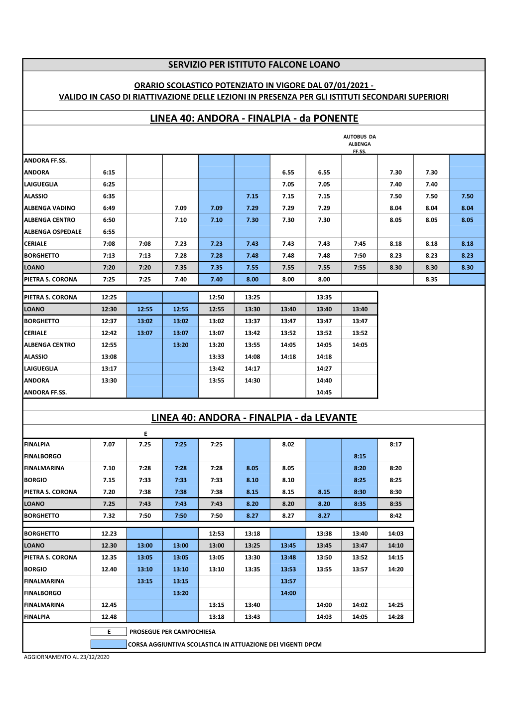 Orari Dal 07-01-2021 – Istituti Loano