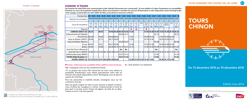 Tours Chinon