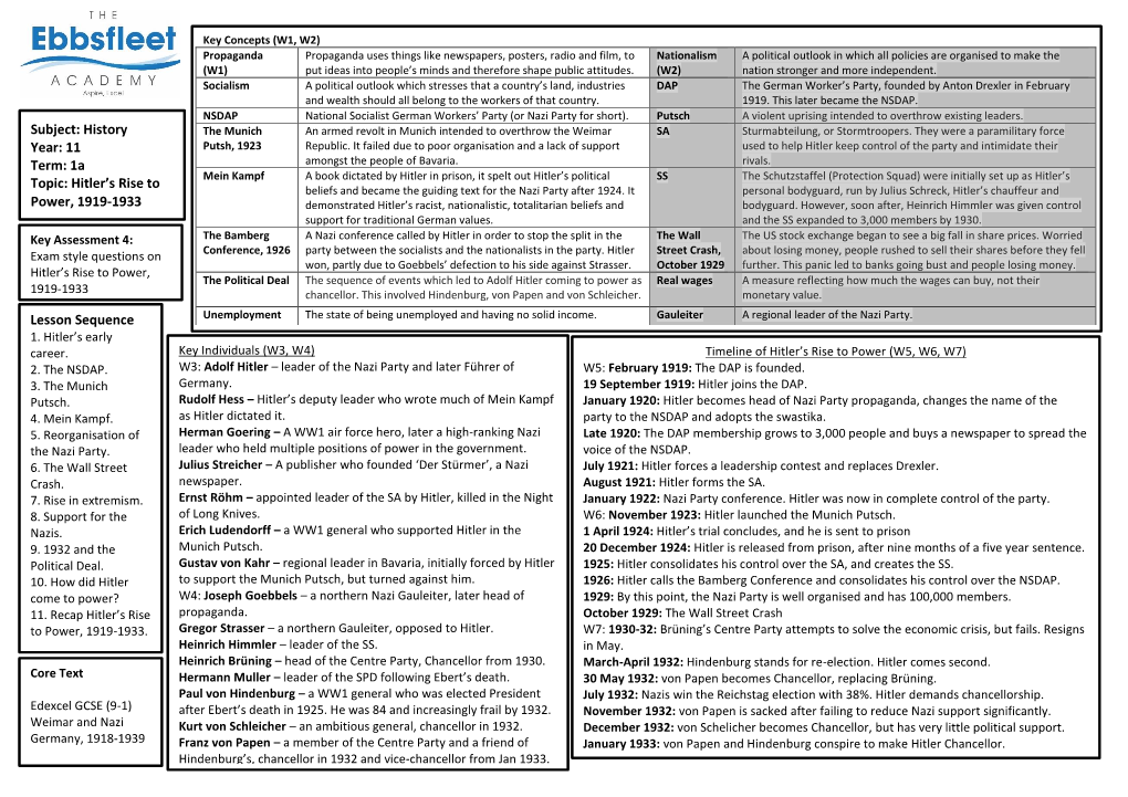 Hitler's Rise to Power, 1919-1933 Lesson Sequence