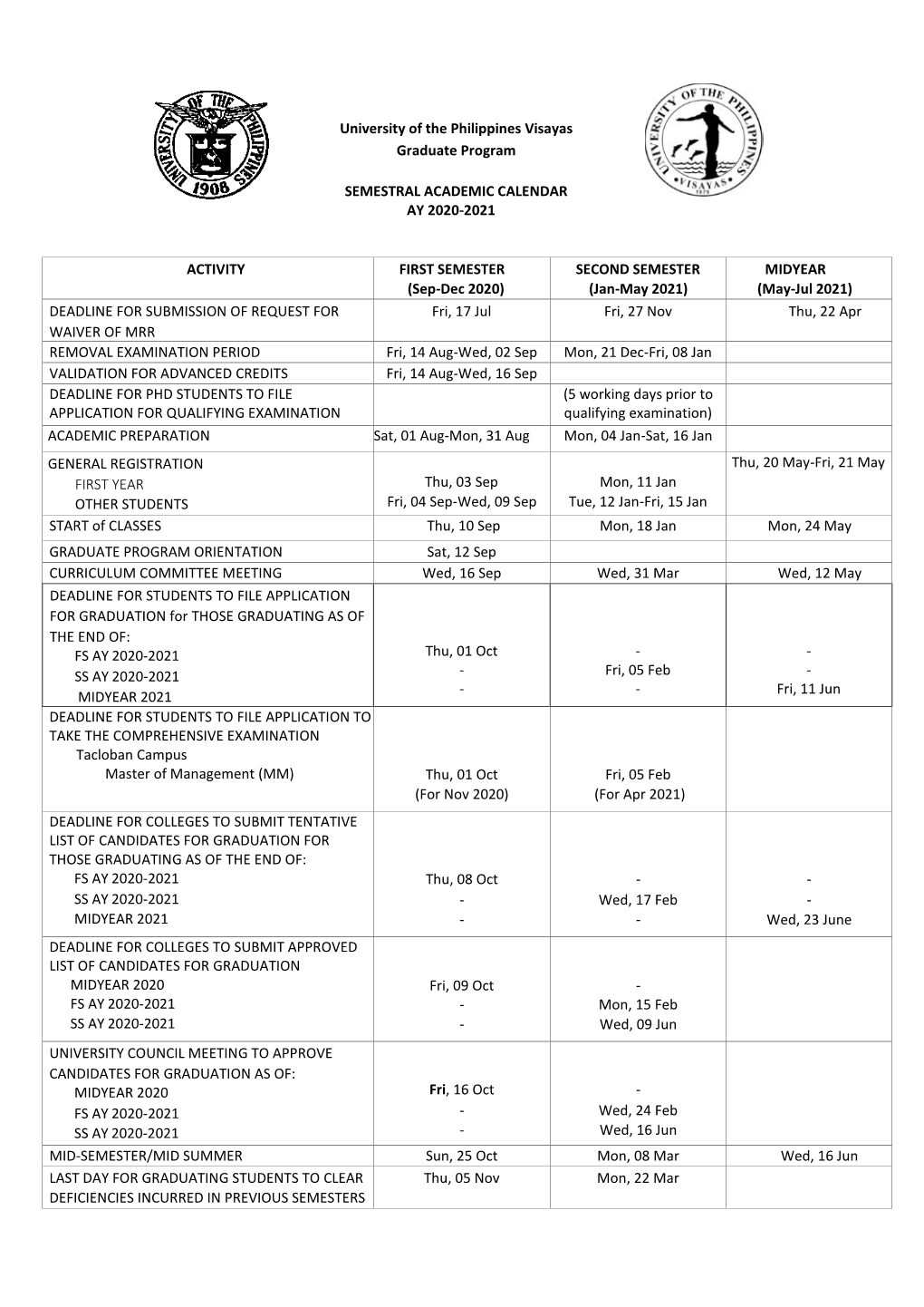 University of the Philippines Visayas Graduate Program