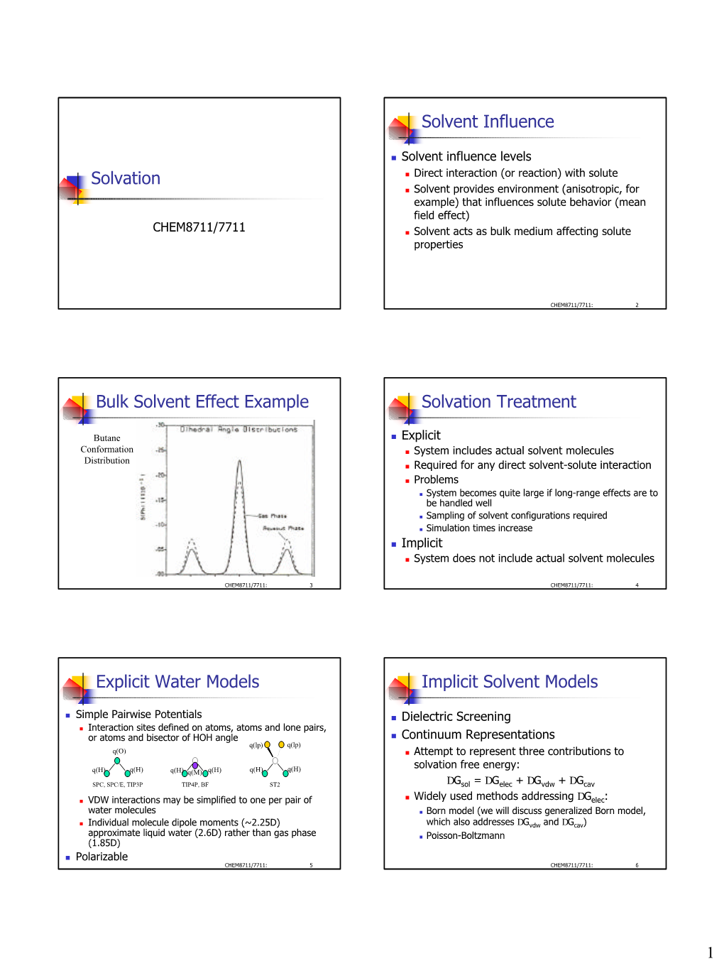 Solvation Solvent Influence Bulk Solvent Effect Example Solvation Treatment Explicit Water Models Implicit Solvent Models