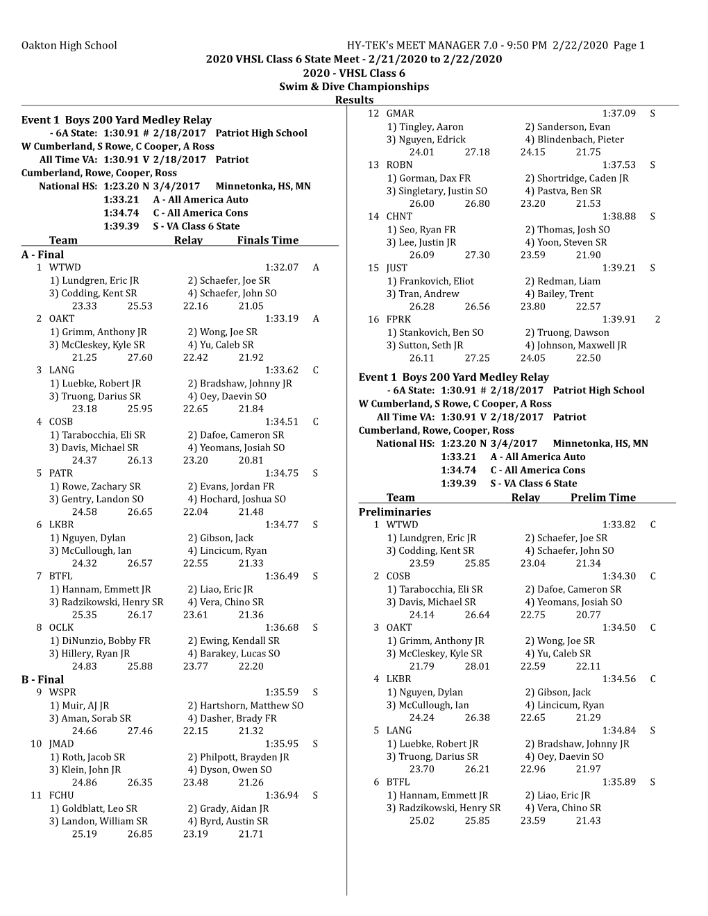 Crystal Reports Activex Designer