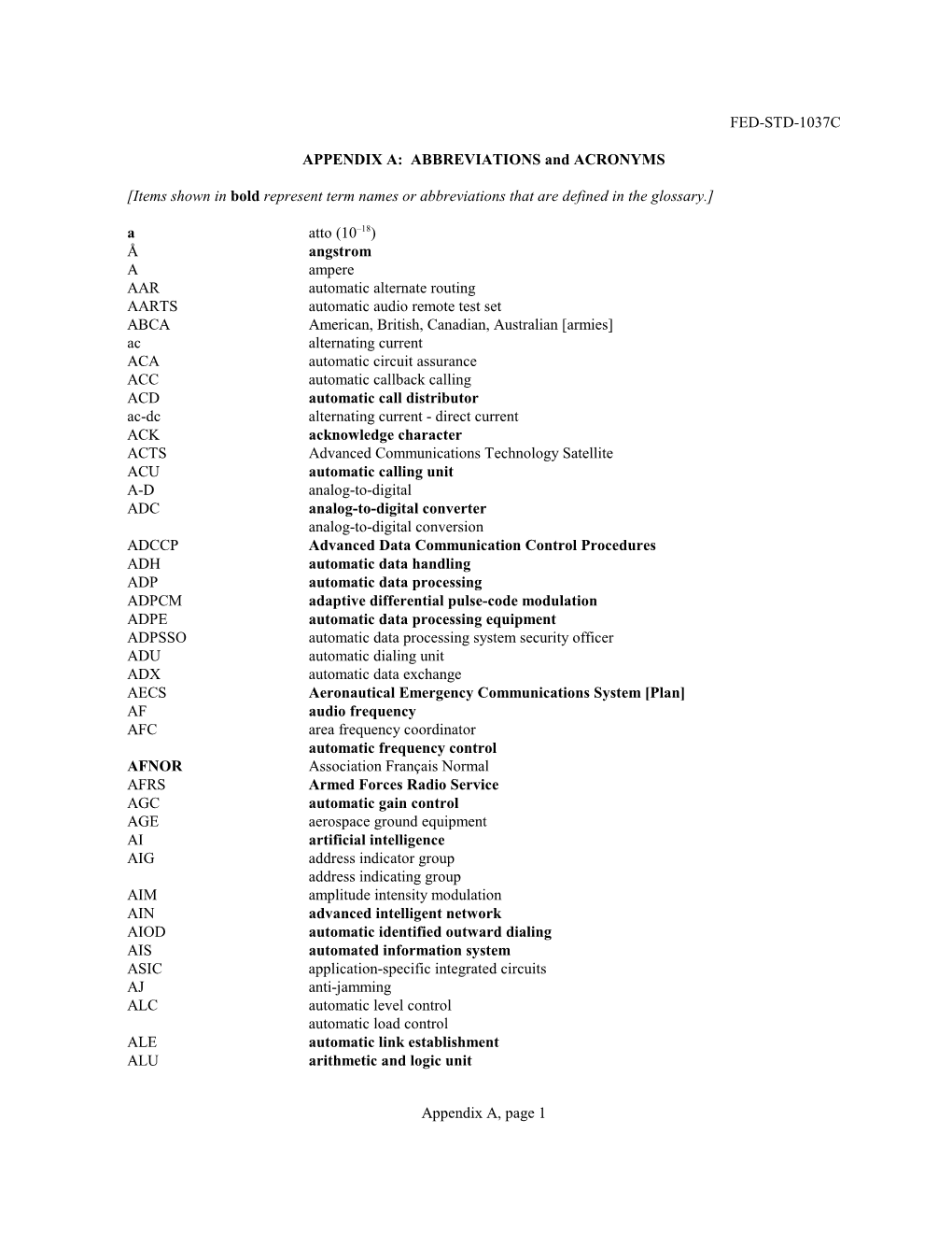 FED-STD-1037C Appendix A, Page 1 APPENDIX A: ABBREVIATIONS