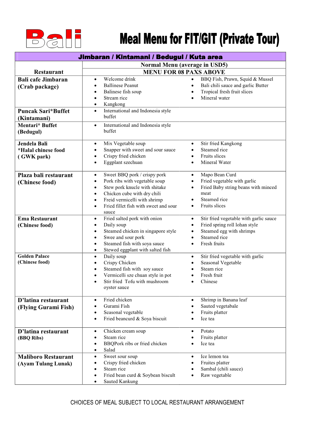 Choices of Meal Subject to Local Restaurant Arrangement