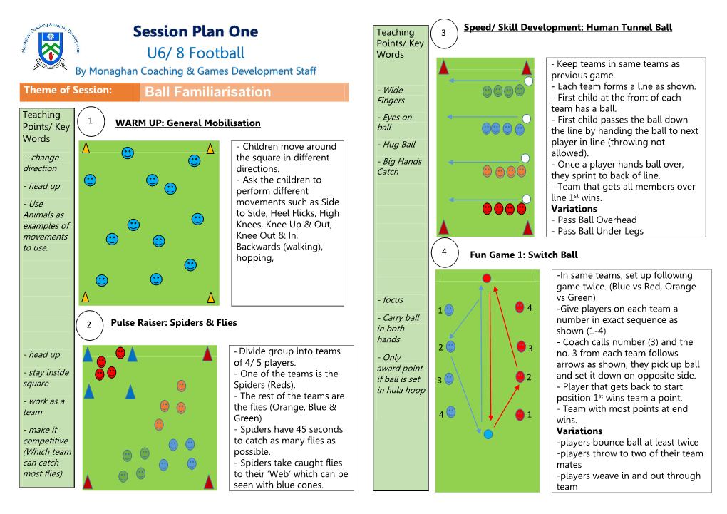 Coaching Templates