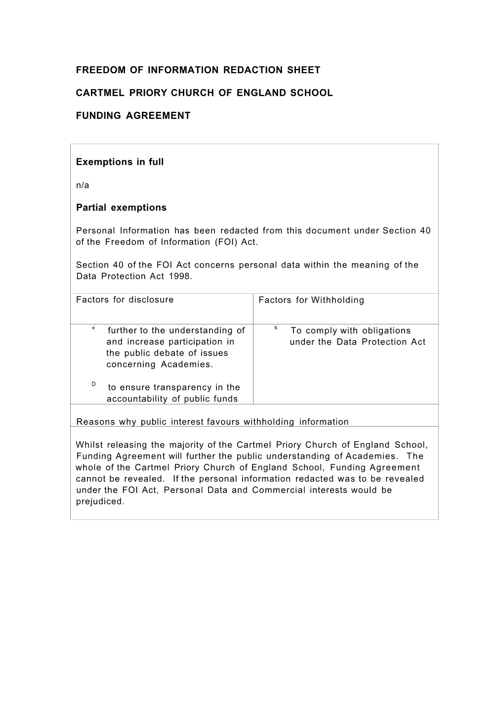 Freedom of Information Redaction Sheet Cartmel