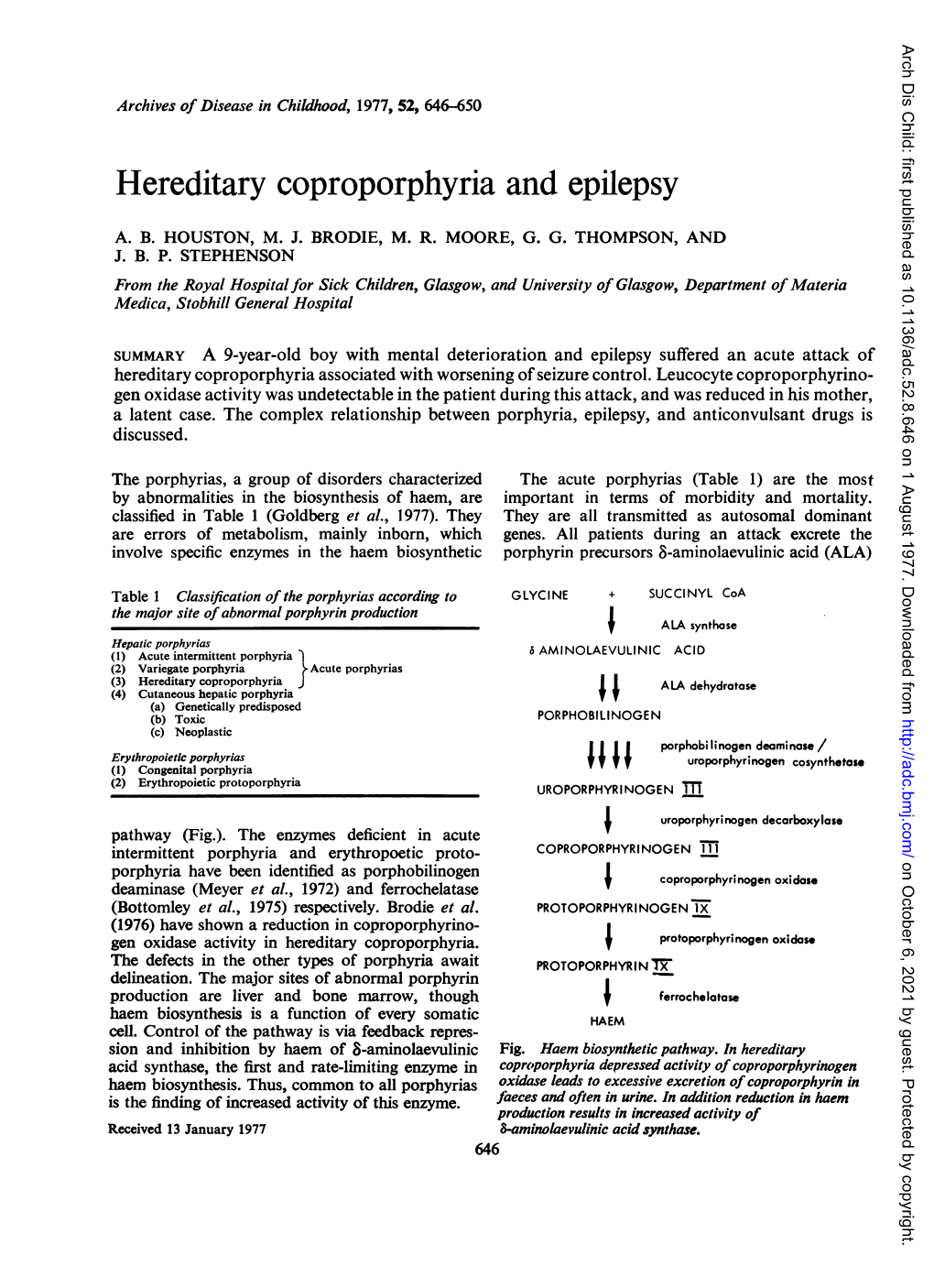 Hereditary Coproporphyria and Epilepsy