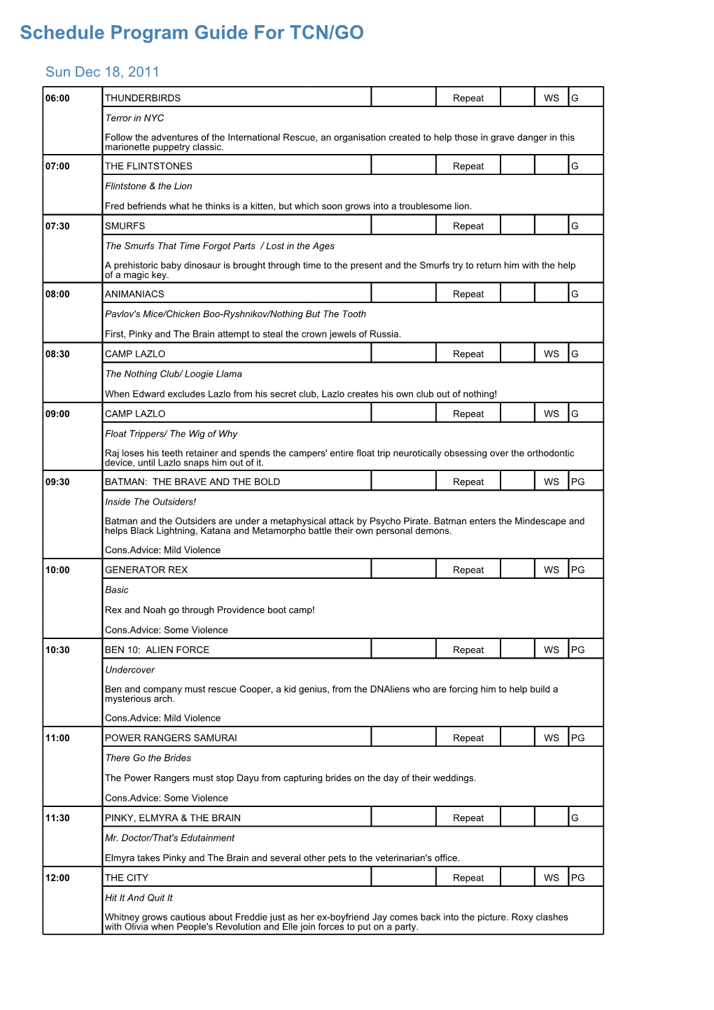 Program Guide Report