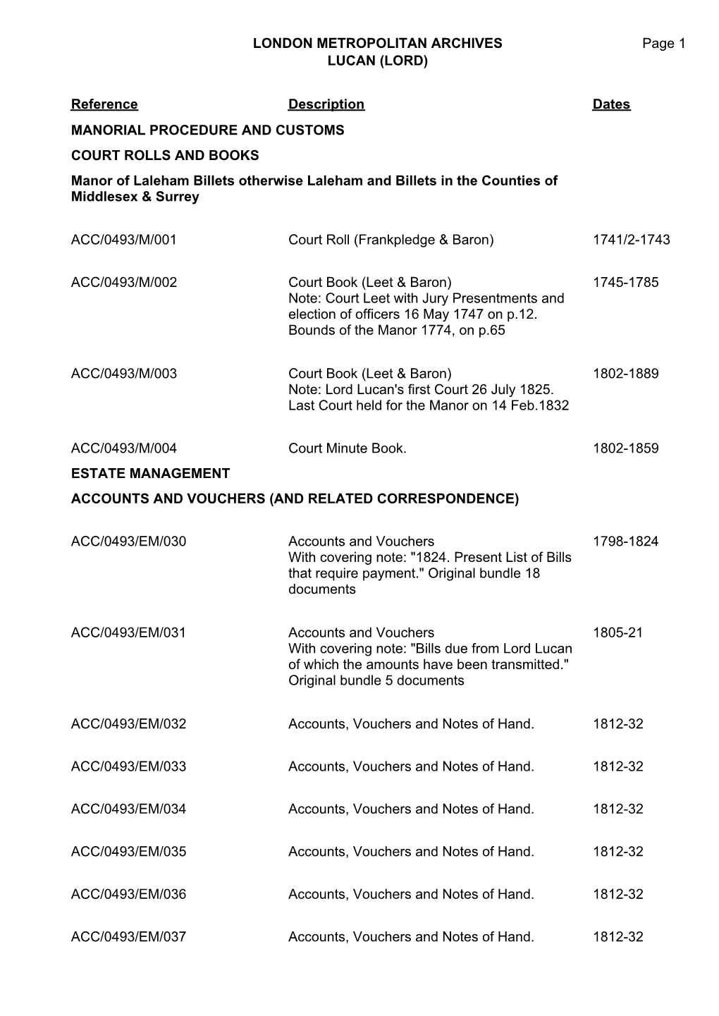 London Metropolitan Archives Lucan (Lord) Acc