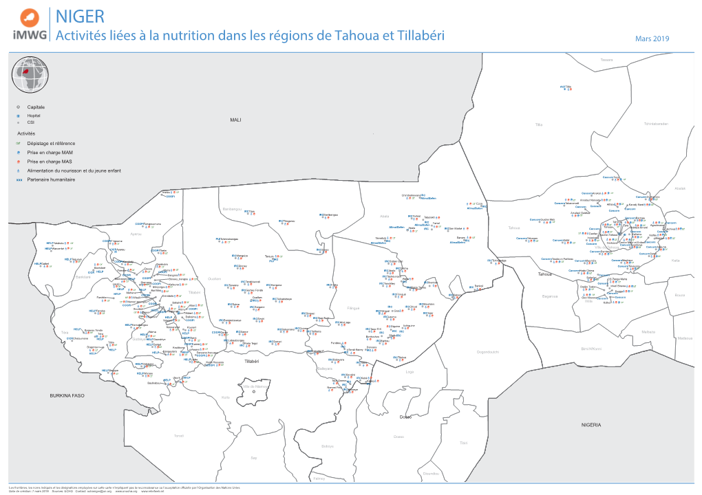 Nutition Tahoua Tillaberi Mars 2019