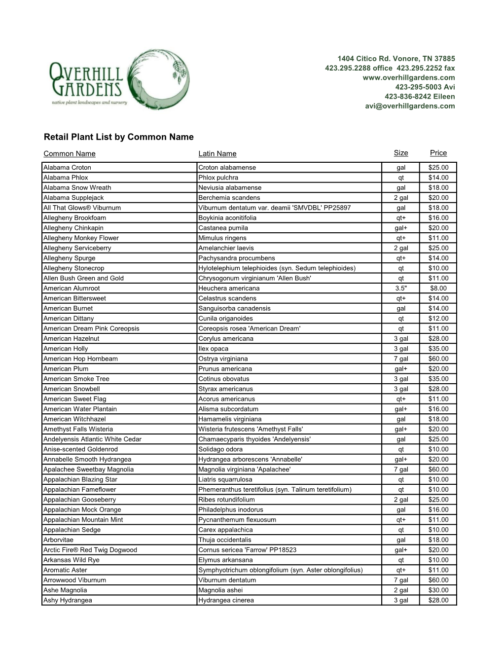 Retail Plant List by Common Name