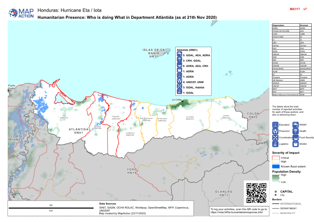 Honduras: Hurricane Eta / Iota MA117 V7 Humanitarian Presence: Who Is Doing What in Department Atlántida (As at 21Th Nov 2020)