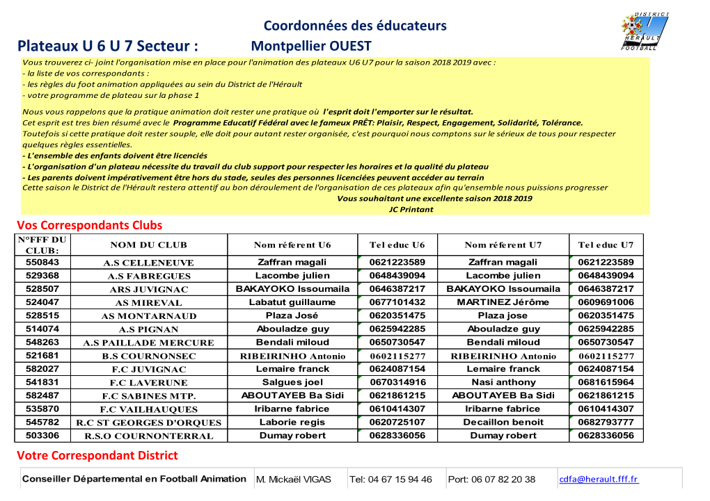 Plateaux U 6 U 7 Secteur