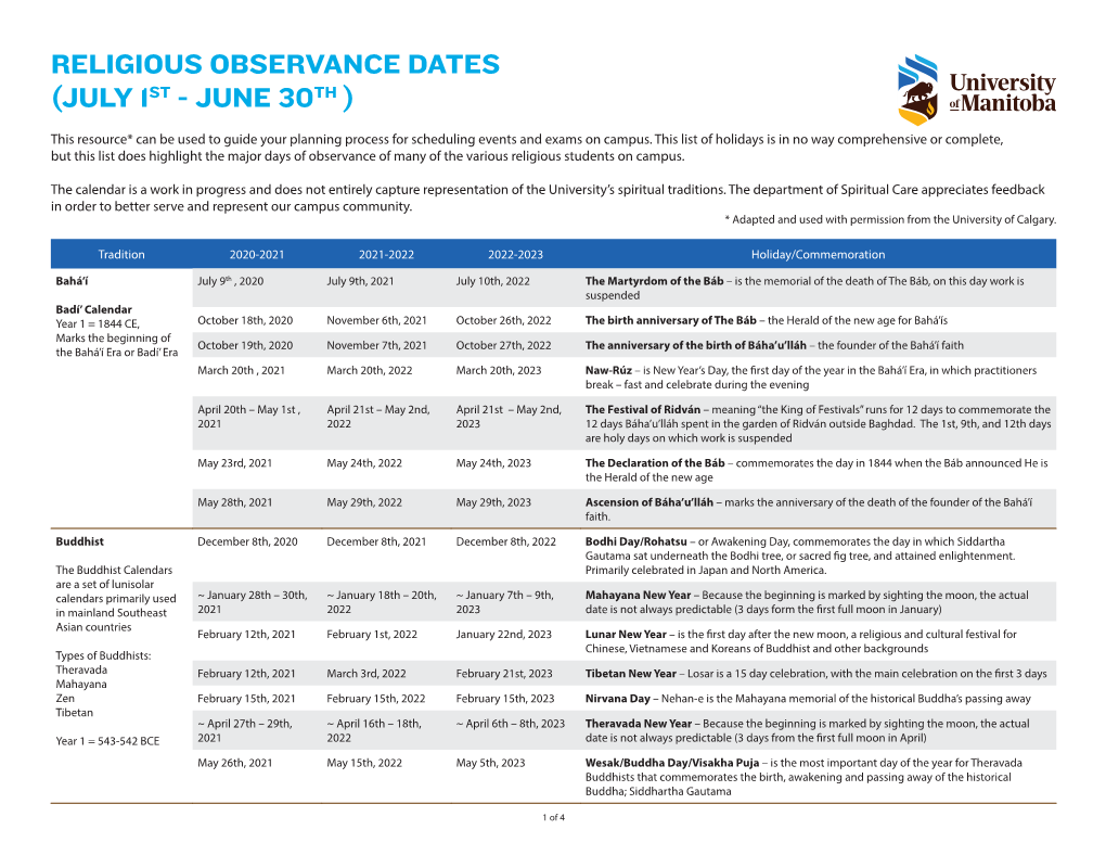 Religious Observance Dates (July 1St - June 30Th )