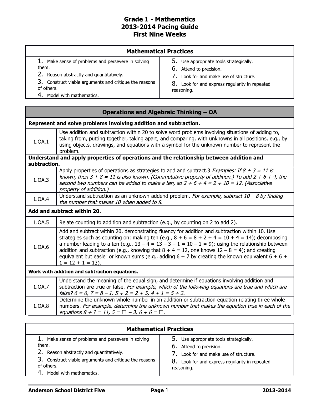 Anderson School District Five Page 5 2013-2014