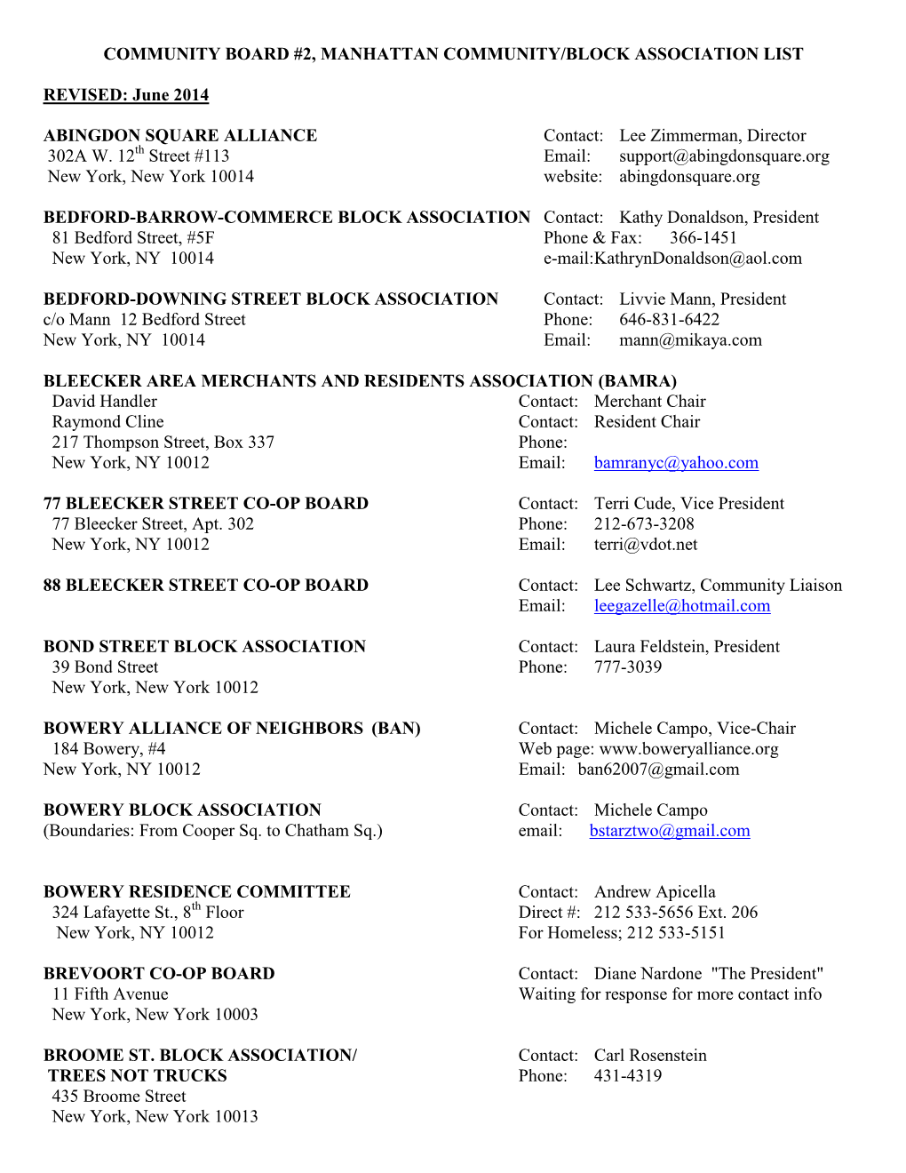 Community Board #2, Manhattan Community/Block Association List