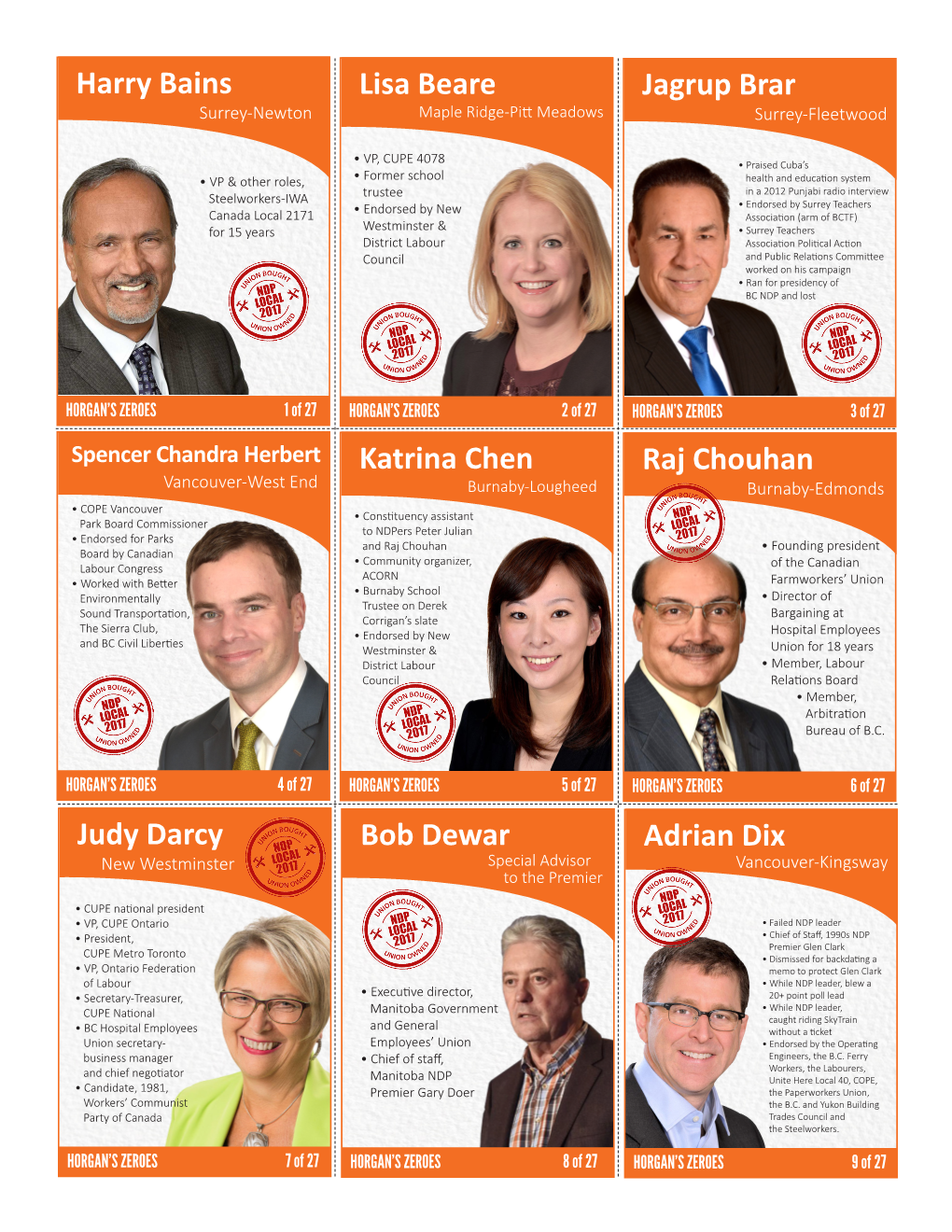 Adrian Dix Bob Dewar Judy Darcy Jagrup Brar Lisa Beare Harry Bains