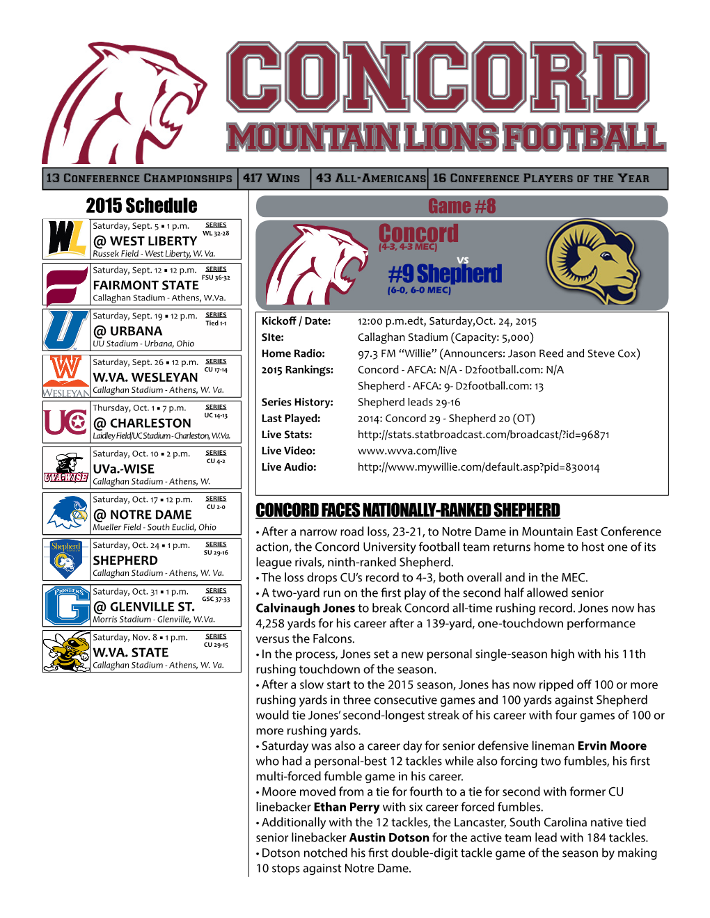 Mountain Lions Football
