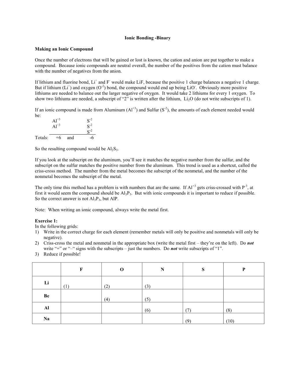 Ionic Bonding -Binary Making an Ionic Compound Once the Number Of