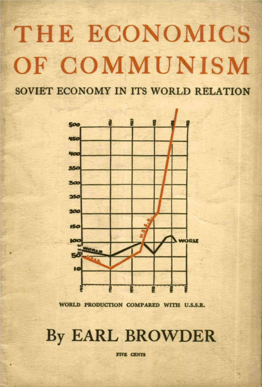 The Economics of Communism