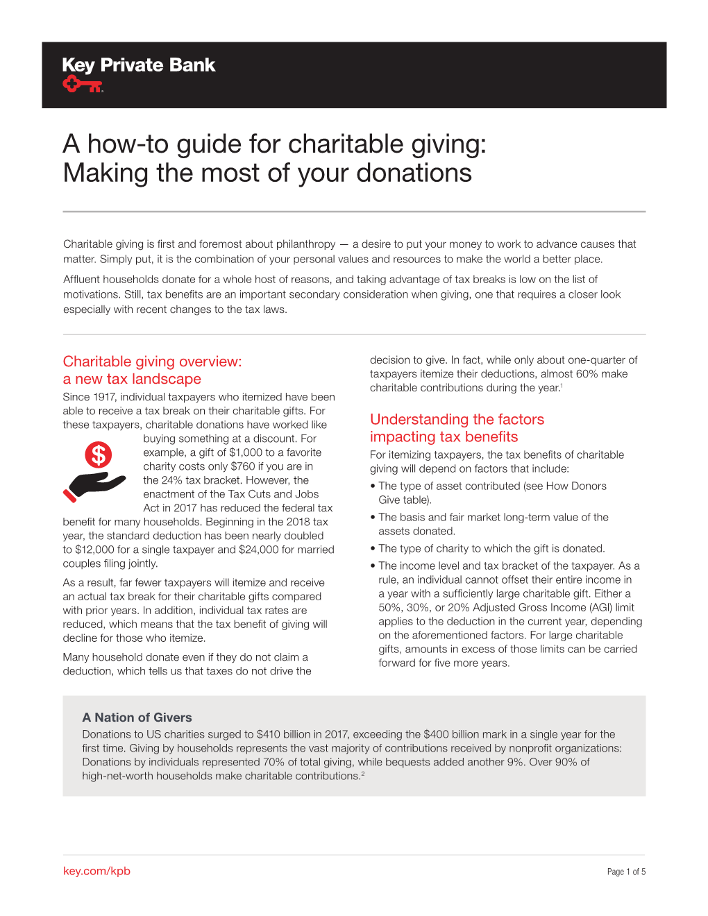A How-To Guide for Charitable Giving: Making the Most of Your Donations