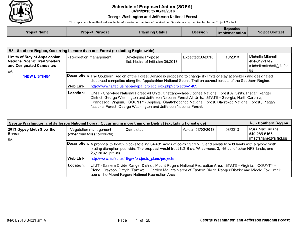 Schedule of Proposed Action (SOPA)