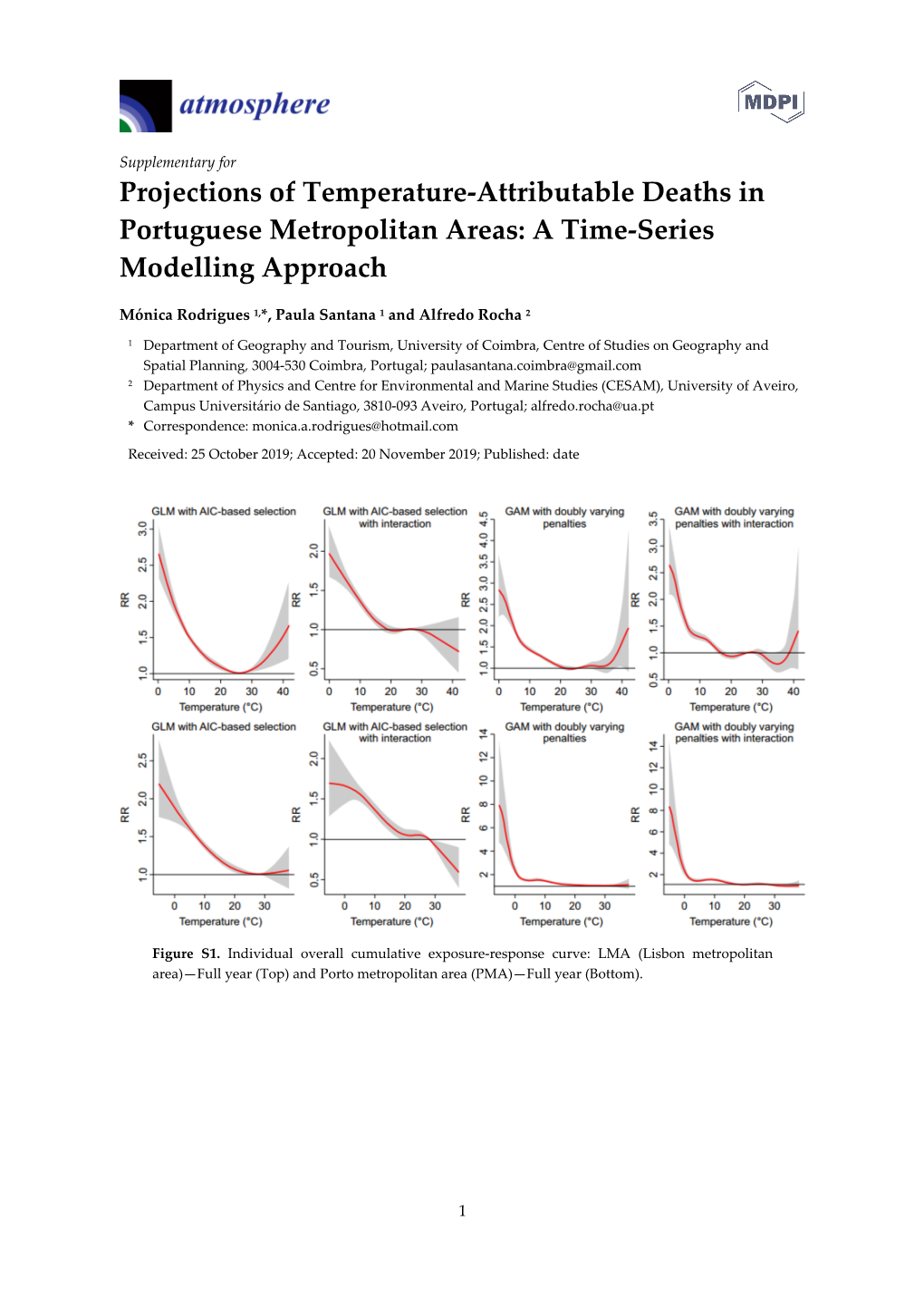Projections of Temperature-Attributable Deaths in Portuguese Metropolitan Areas: a Time-Series Modelling Approach