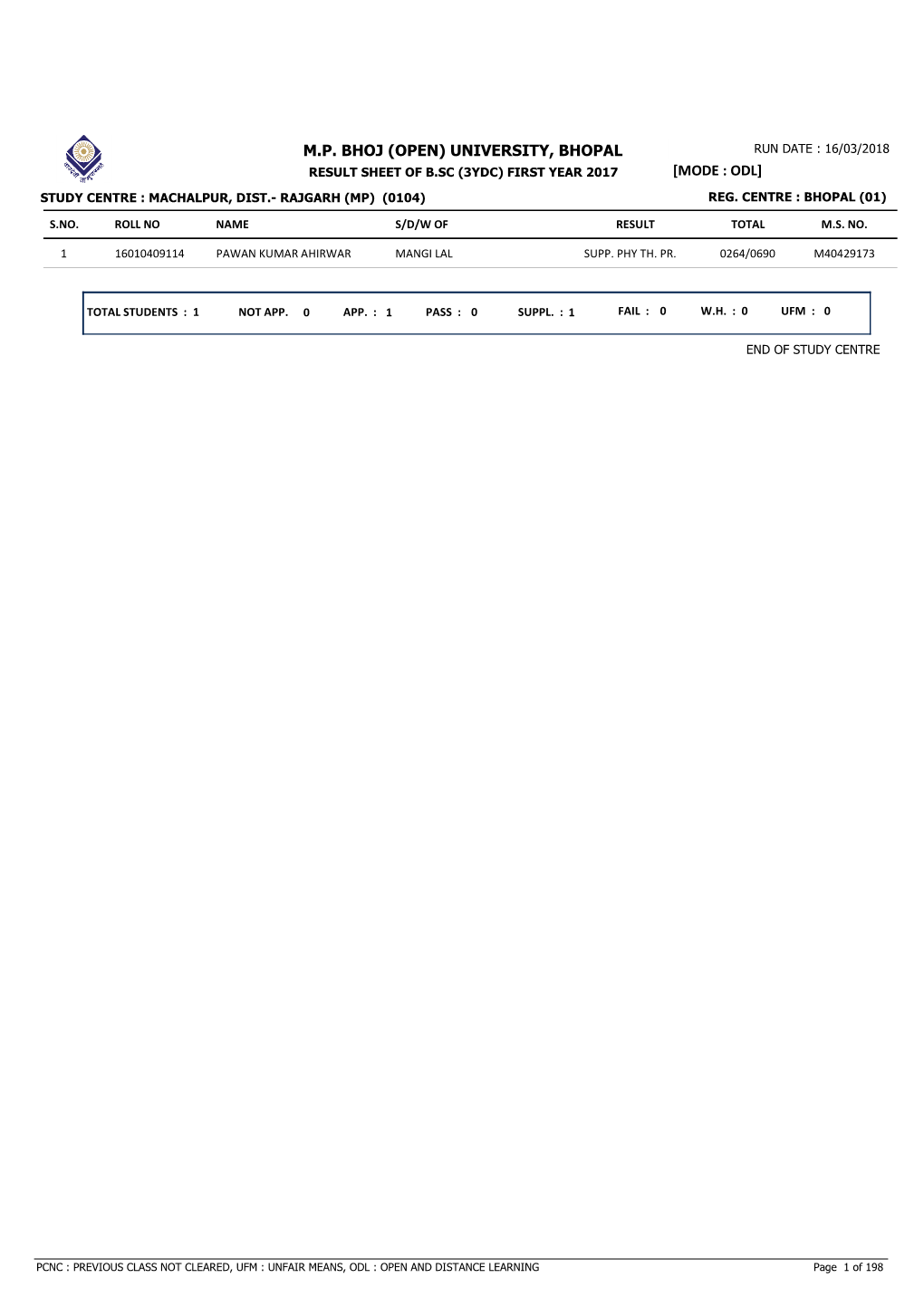 Result Sheet of B.Sc (3Ydc) First Year 2017 [Mode : Odl]