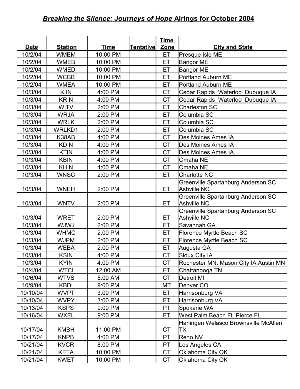 Breaking the Silence: Journeys of Hope Airings for October 2004