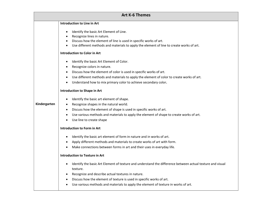 Art K-6 Themes