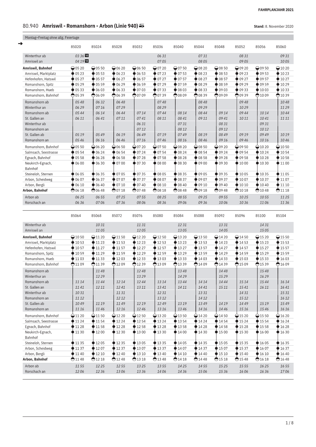 80.940 Amriswil - Romanshorn - Arbon (Linie 940) Stand: 8