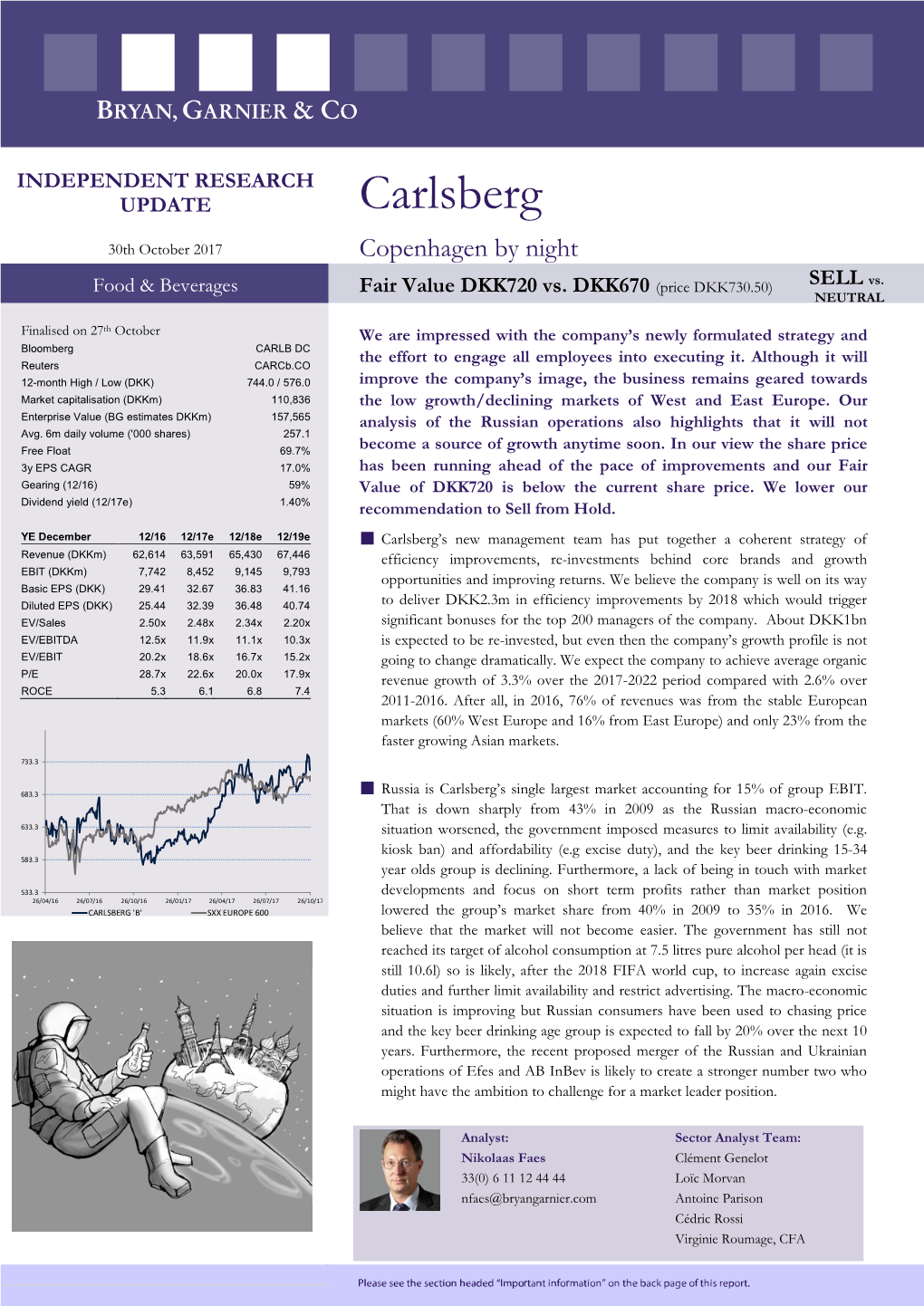 Carlsberg 30Th October 2017 Copenhagen by Night Food & Beverages Fair Value DKK720 Vs