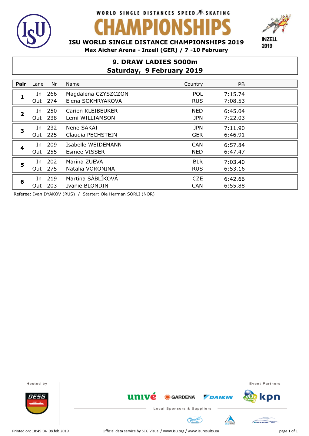 9. DRAW LADIES 5000M Saturday, 9 February 2019