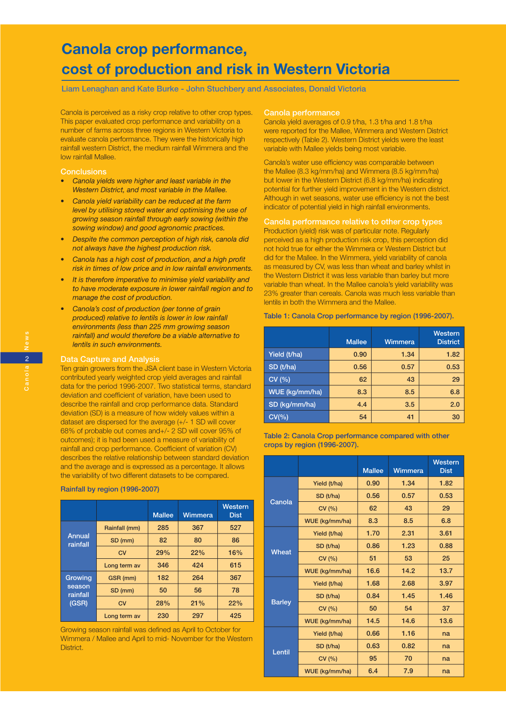 Canola Crop Performance, Cost of Production and Risk in Western Victoria Liam Lenaghan and Kate Burke - John Stuchbery and Associates, Donald Victoria