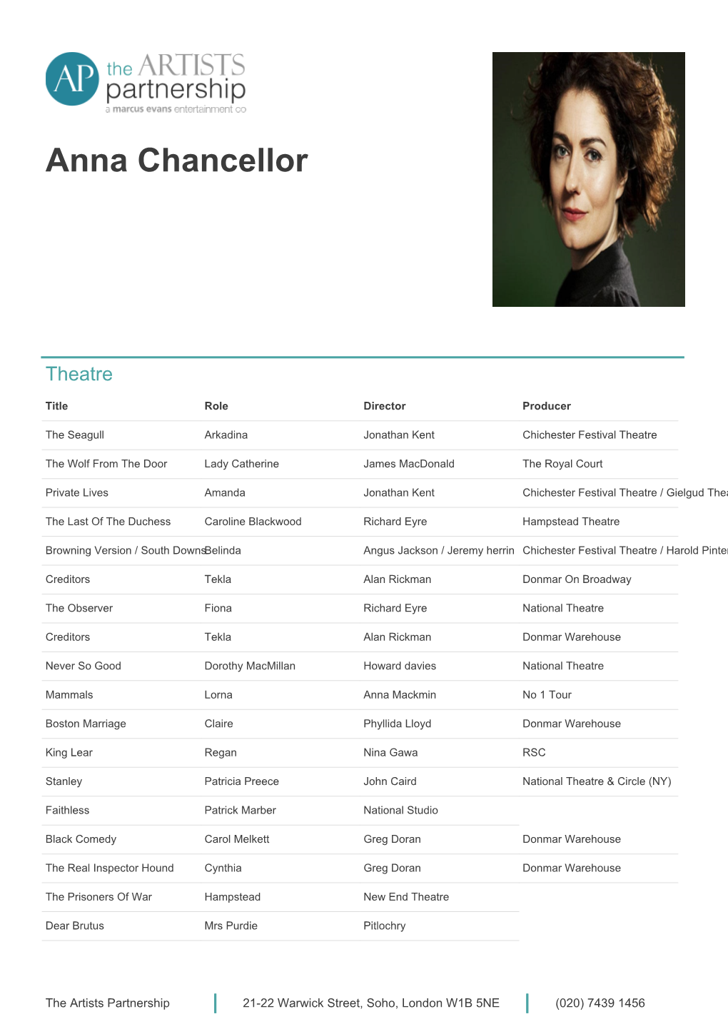 Anna Chancellor