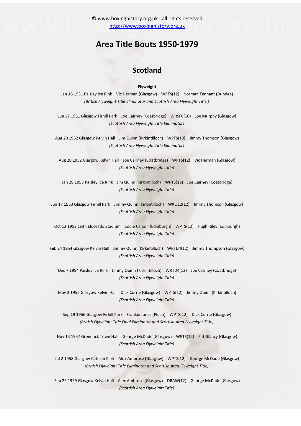 British Area Title Bouts 1950-79