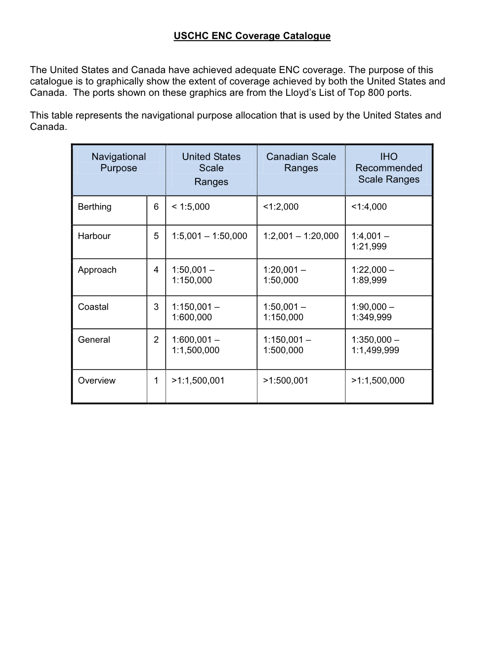 USCHC ENC Coverage Catalogue the United States and Canada