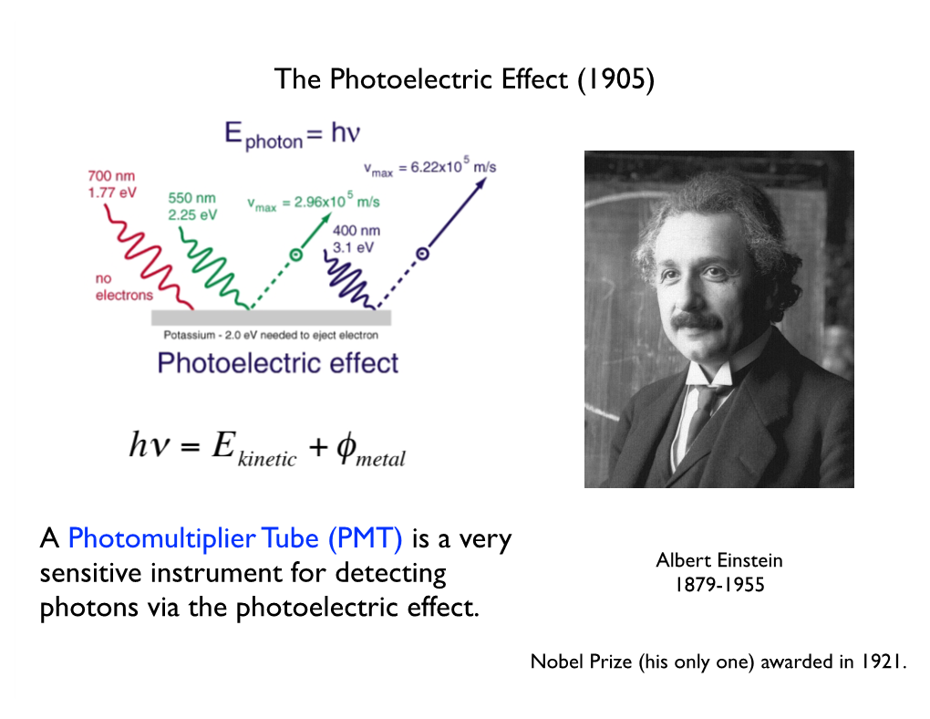 The Photoelectric Effect (1905) a Photomultiplier Tube (PMT)