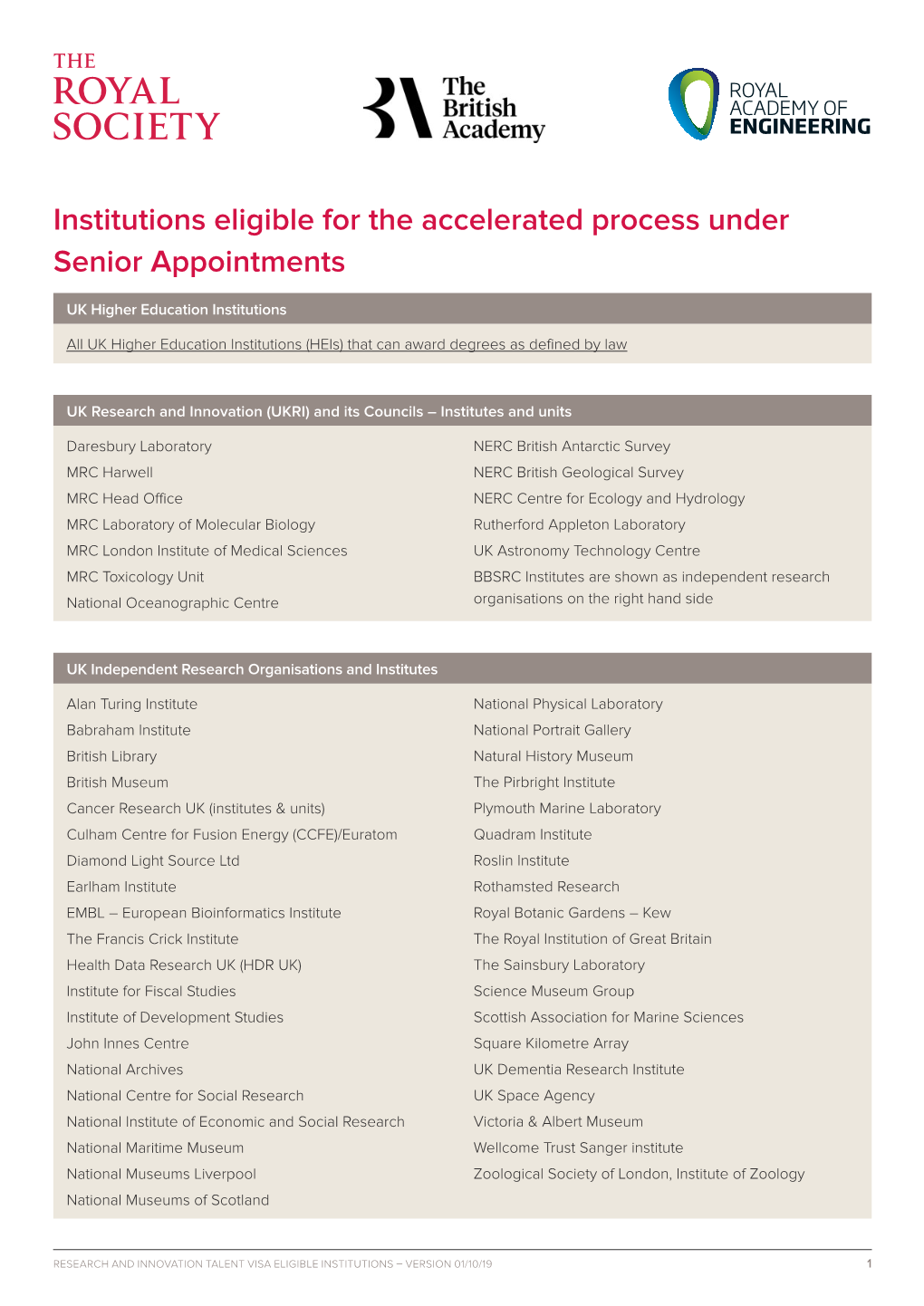 Institutions Eligible for the Accelerated Process Under Senior Appointments