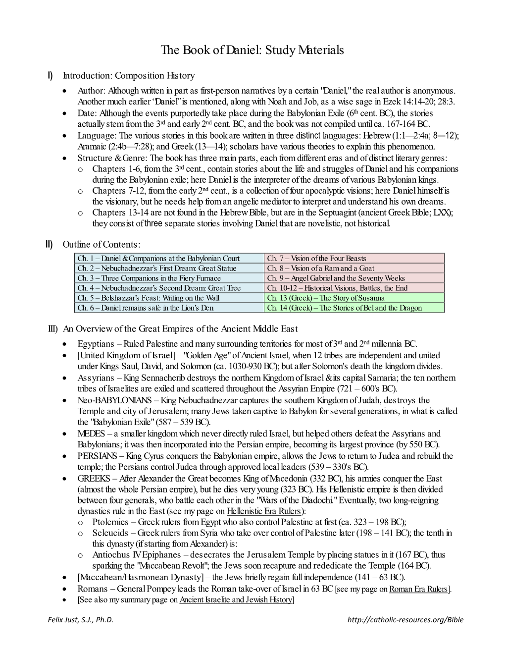 The Book of Daniel: Study Materials