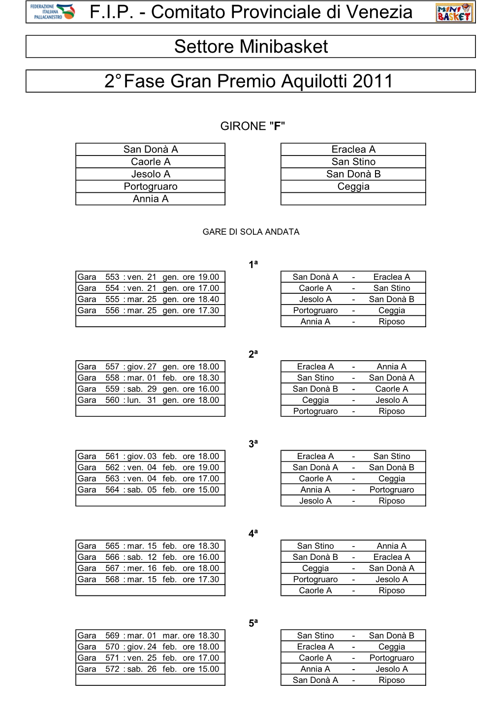 Mb-Girone F Aquilotti 2° Fase