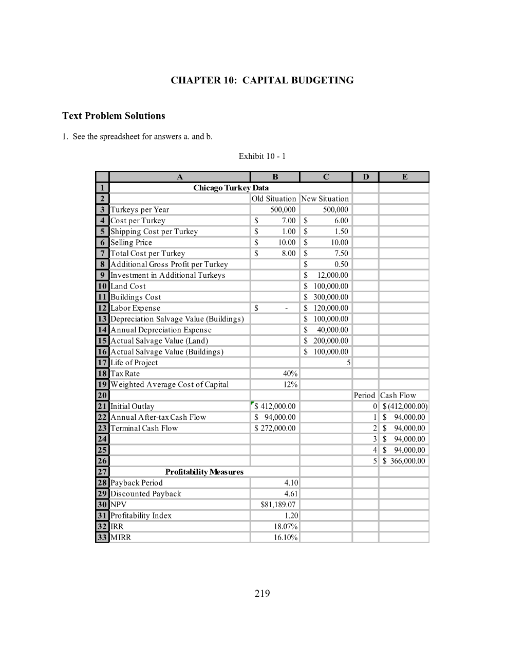 Text Problem Solutions