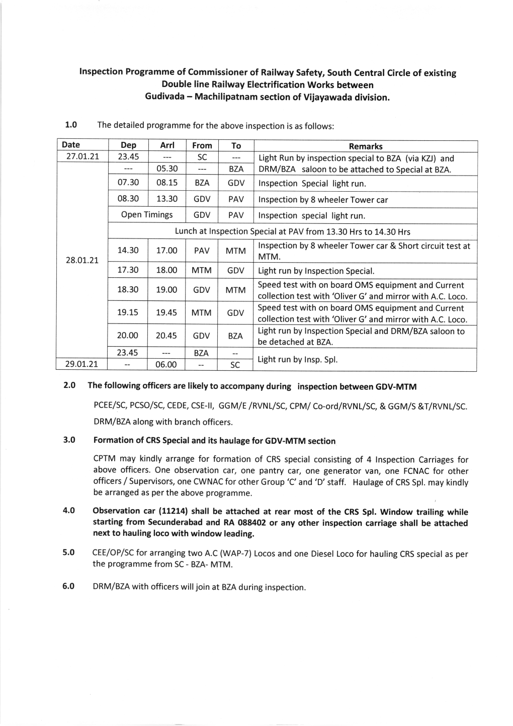 CRS Inspection