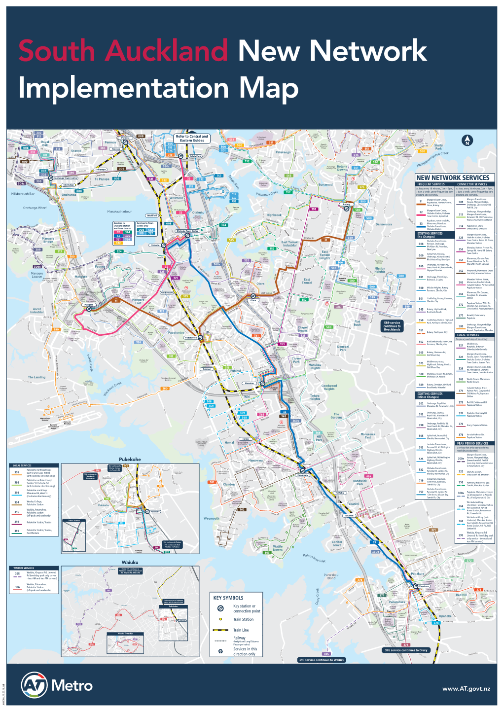 New Network Services