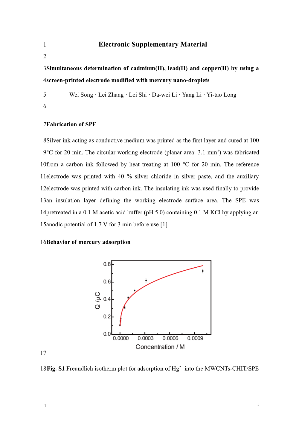 Electronic Supplementary Material s44