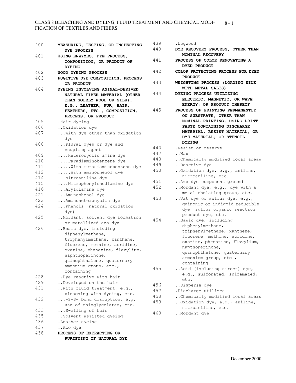 Class 8 Bleaching and Dyeing; Fluid Treatment and Chemical Modi- 8 - 1 Fication of Textiles and Fibers