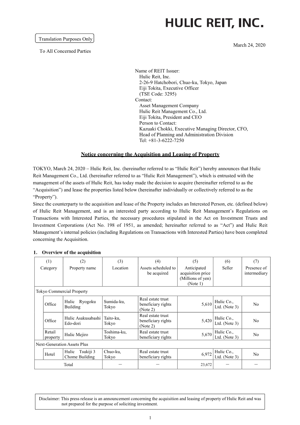 Notice Concerning the Acquisition and Leasing of Property